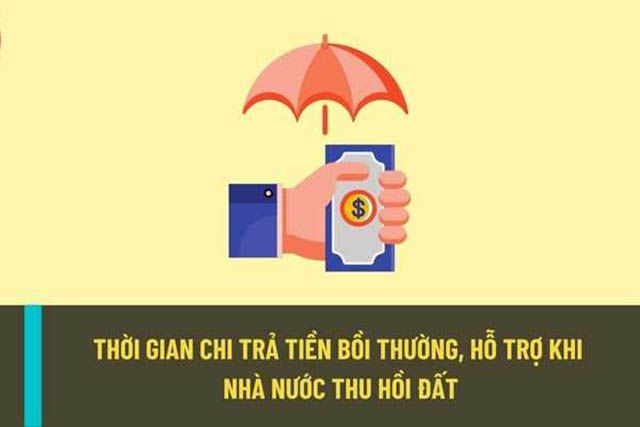Thời gian chi trả tiền bồi thường tối đa là 30 ngày kể từ ngày quyết định phê duyệt phương án bồi thường