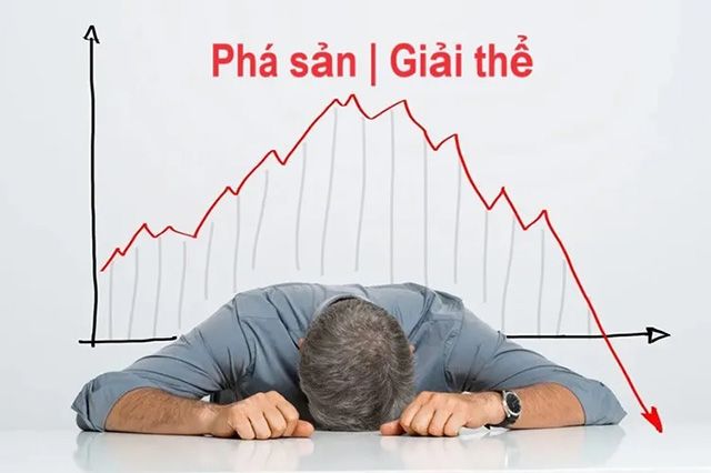 Giải thể và phá sản doanh nghiệp: Chọn thủ tục nào đúng? 4 Việc chọn hình thức nào sẽ bị chi phối bởi tình hình tài chính thực tế của doanh nghiệp