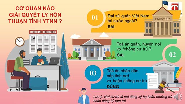 Thẩm quyền giải quyết thuận tình ly hôn có yếu tố nước ngoài